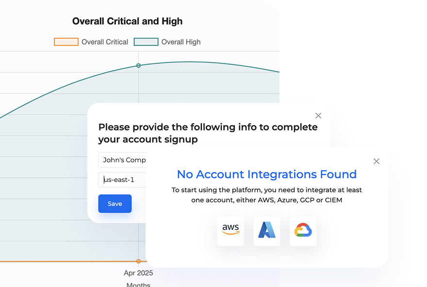 Dashbboard